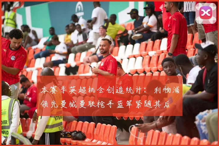 本赛季英超机会创造统计：利物浦领先曼城曼联枪手蓝军紧随其后